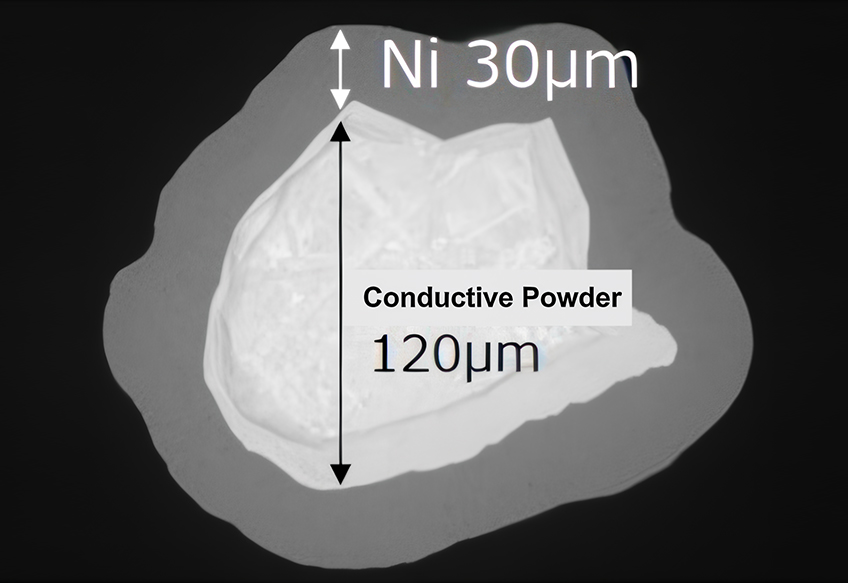 Conductive Powder