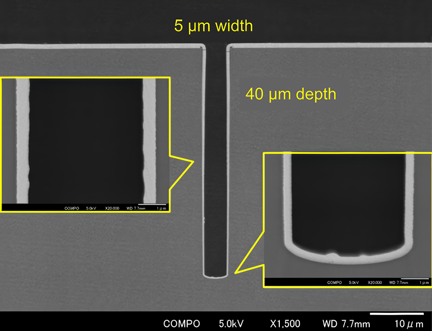 Cross-sectional SEM image of blind via with 5 μm width and 40 μm depth, showing conformal plating.