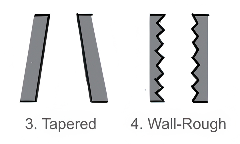Diagram showing two types of via shapes: tapered and wall-rough.